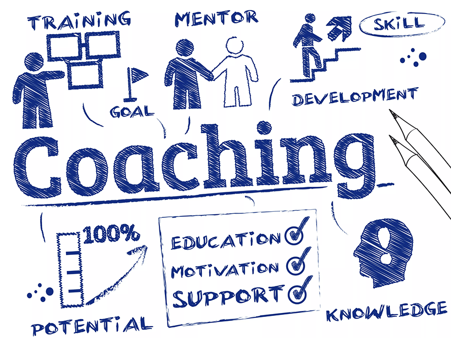 Coaching For The Win: Increased Engagement + Development = Results