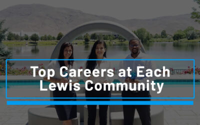 Top Careers at Each Lewis Community