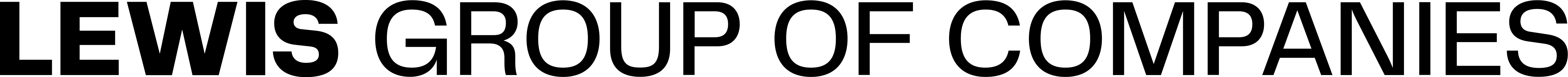 Lewis Group of Companies